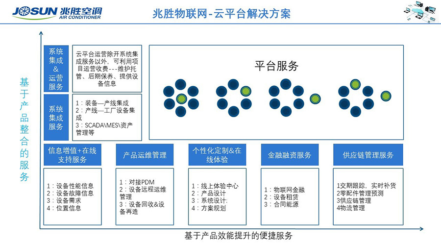 创新金融理财产品和服务 多家银行布局个人养老金业务